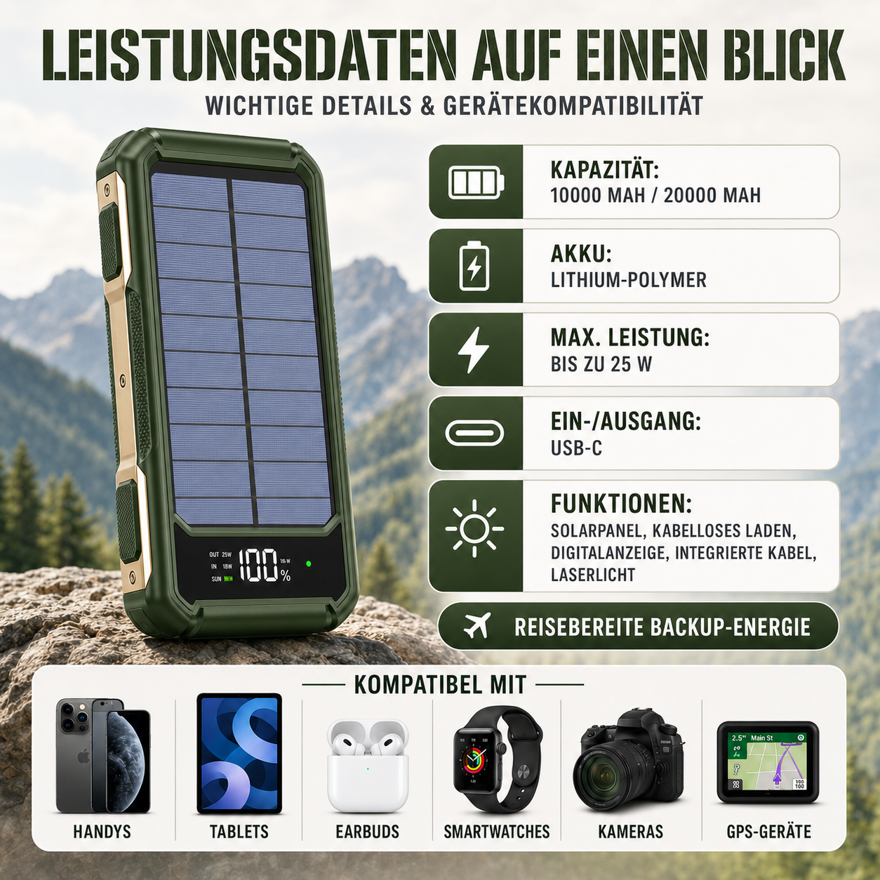 Nordspur | Trailon Solar Powerbank