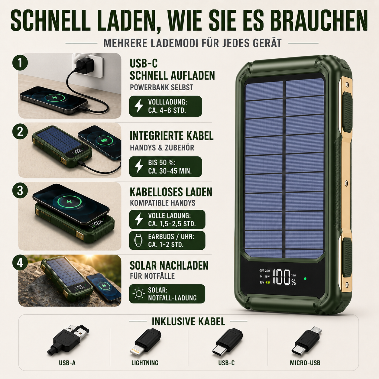 Nordspur | Trailon Solar Powerbank