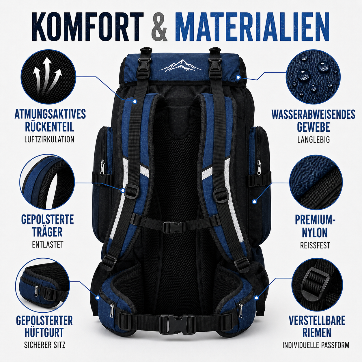 Nordspur | Trekking-Rucksack mit großem Volumen