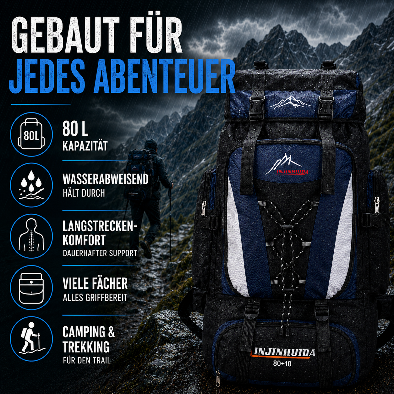 Nordspur | Trekking-Rucksack mit großem Volumen