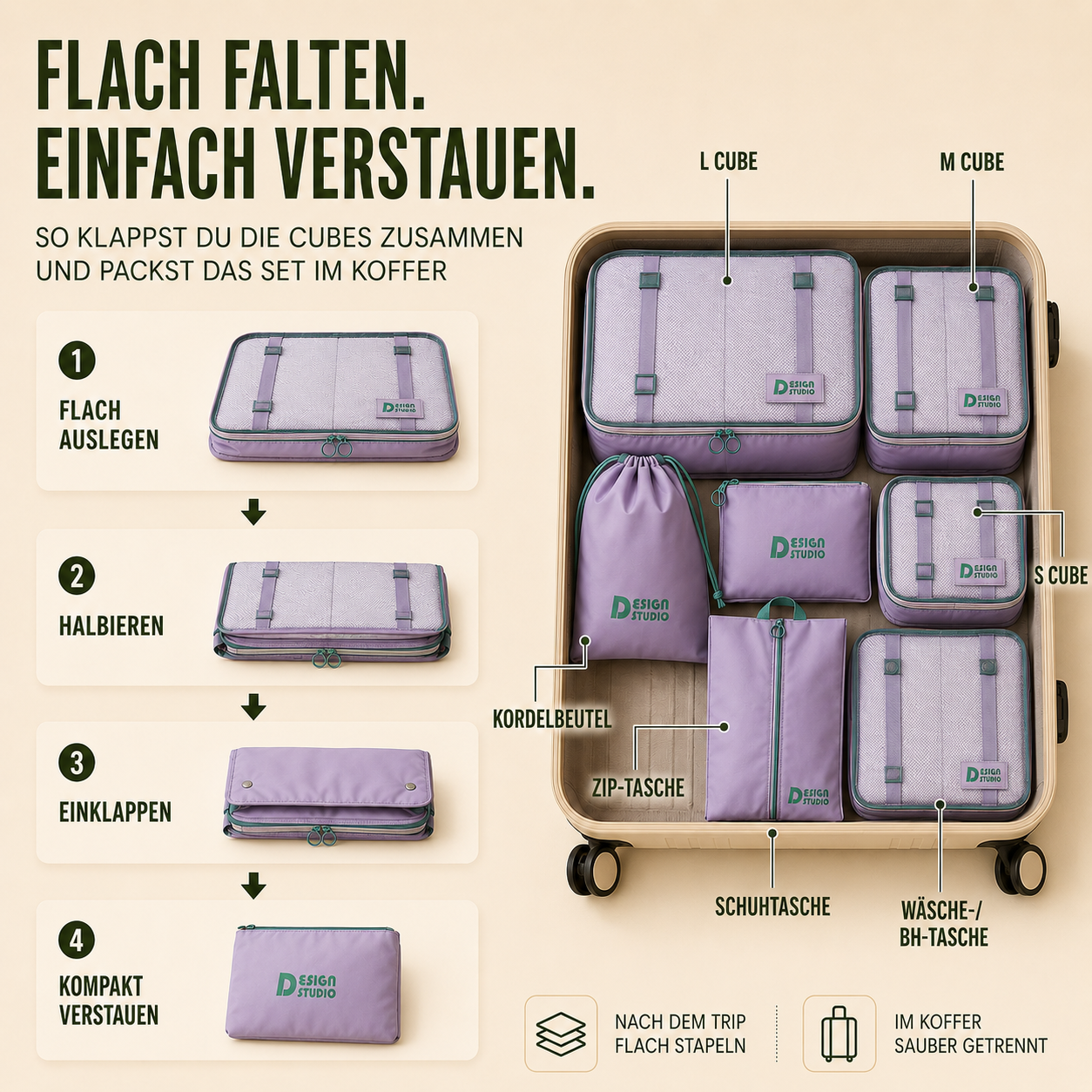 Nordspur | VeldoraPack Siebenteiliges Reise-Organizer-Set