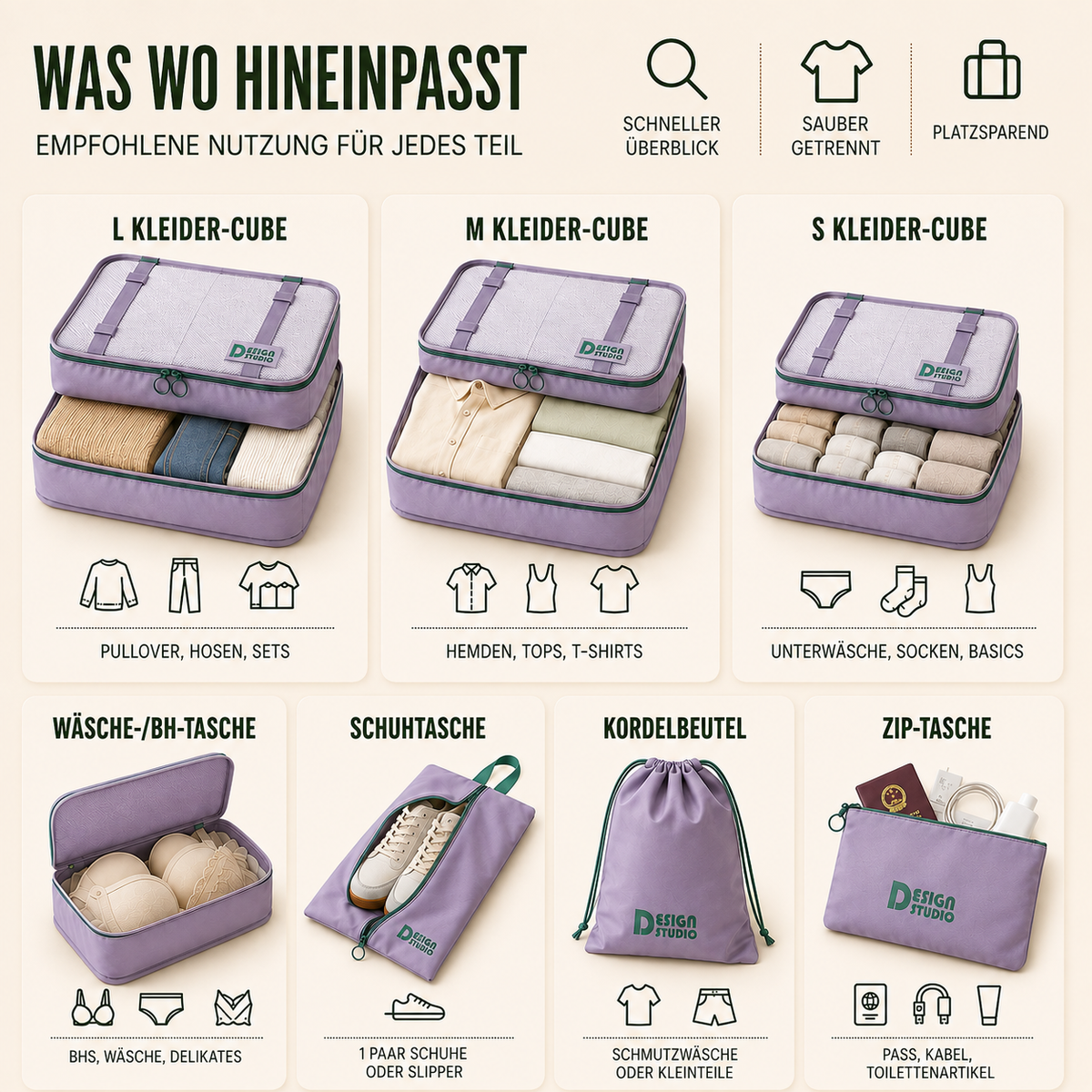 Nordspur | VeldoraPack Siebenteiliges Reise-Organizer-Set