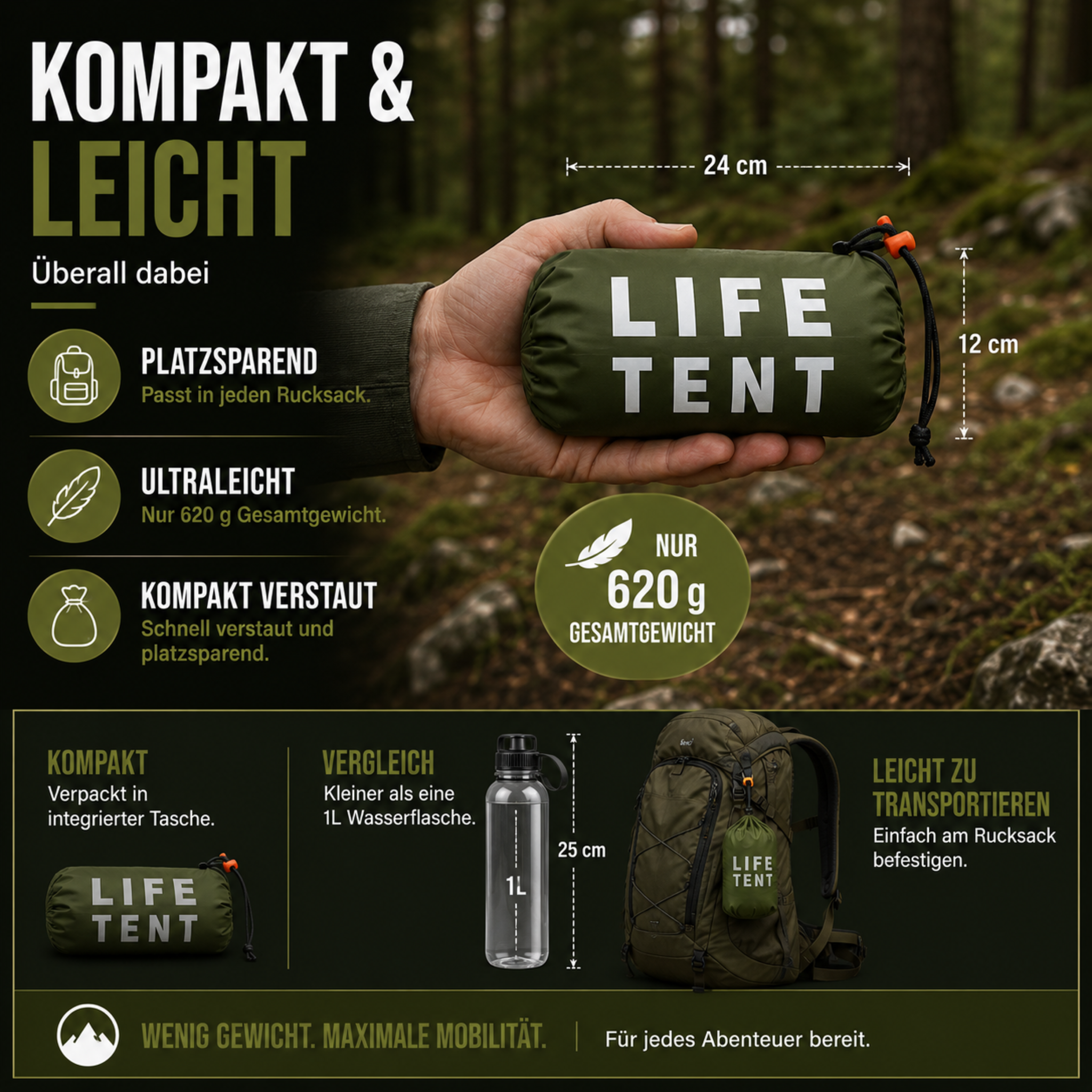 Nordspur | Vigoraid Kompaktes 2-Personen Notfallzelt