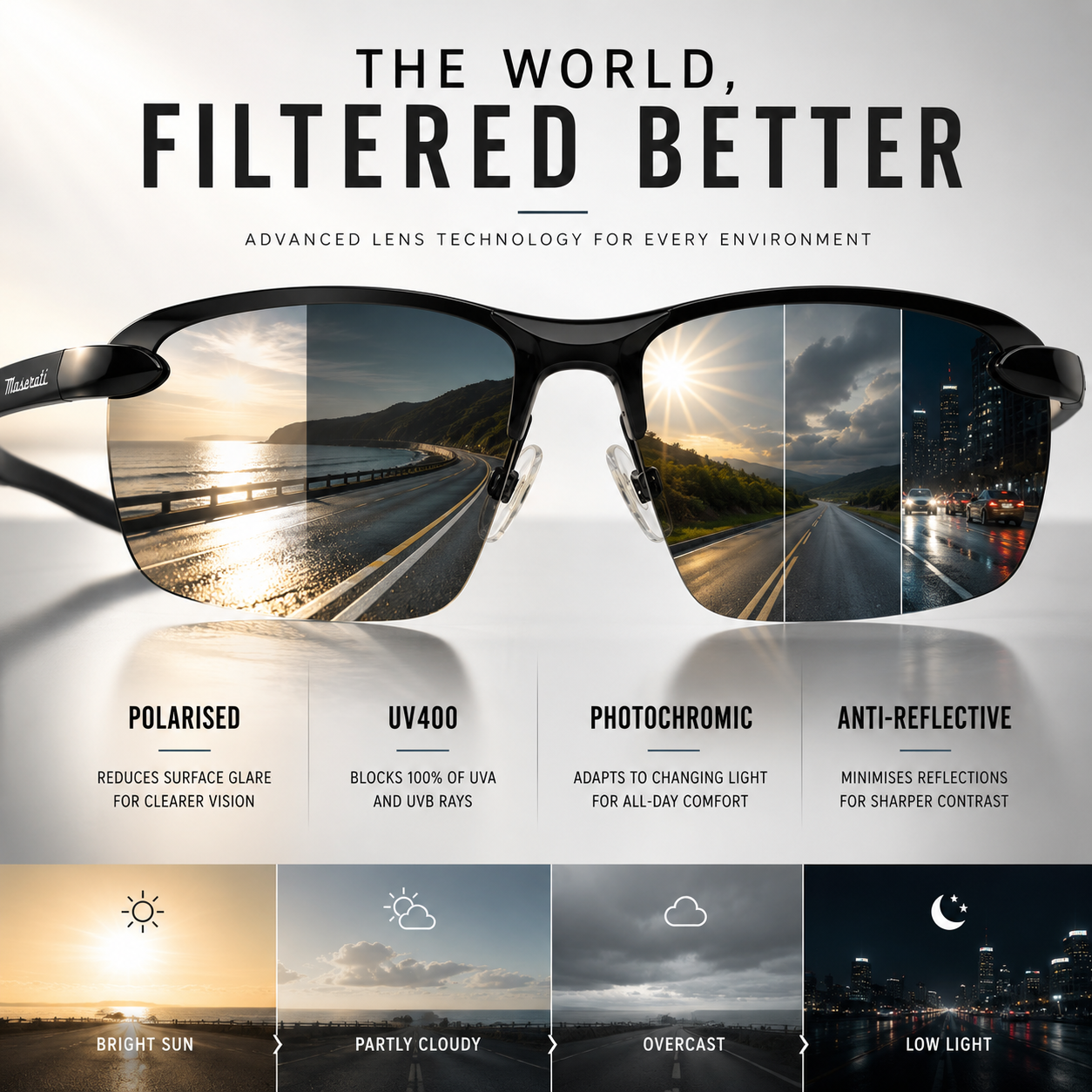 Nordspur | Visentra Leichte rahmenlose polarisierte Sonnenbrille