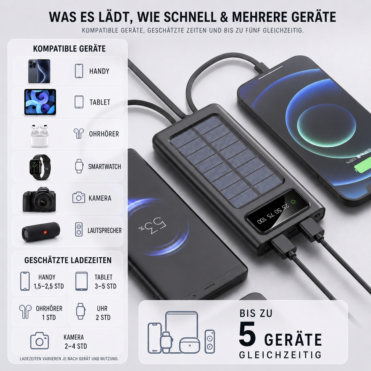 Nordspur | Voltura Powerbank
