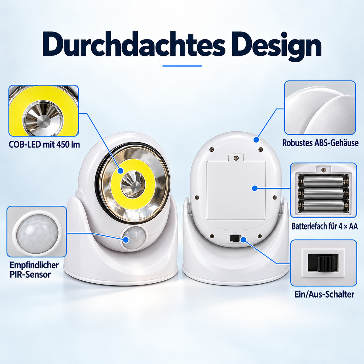 Nordspur | Wetterfeste LED-Bewegungsleuchte