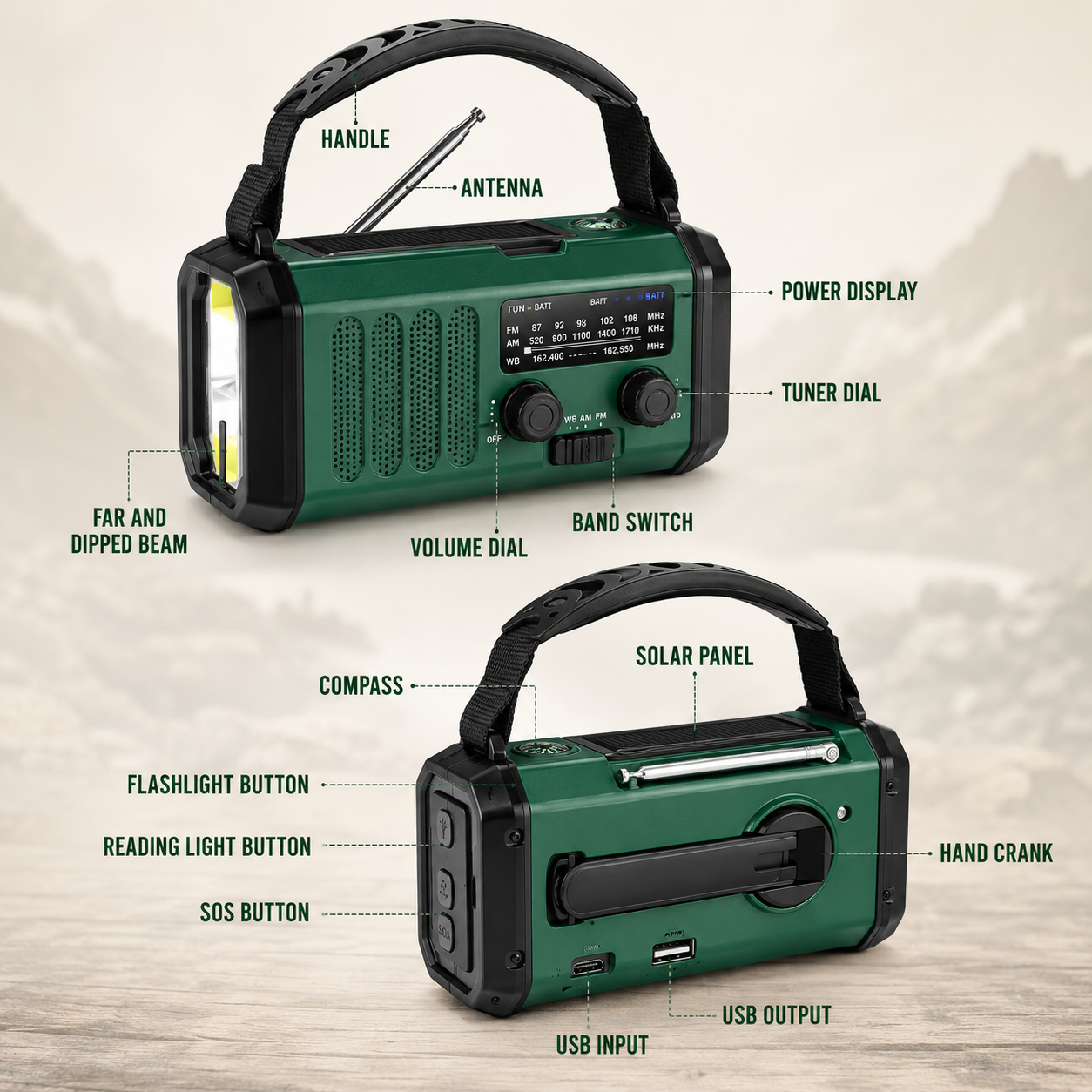 Notfallradio mit Kurbel, Solar & Powerbank – Kompakt & Zuverlässig