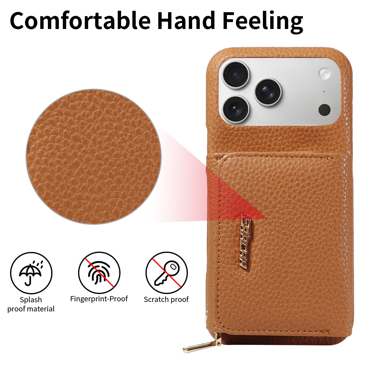 Premium Leder Crossbody Wallet Handyhülle für iPhone