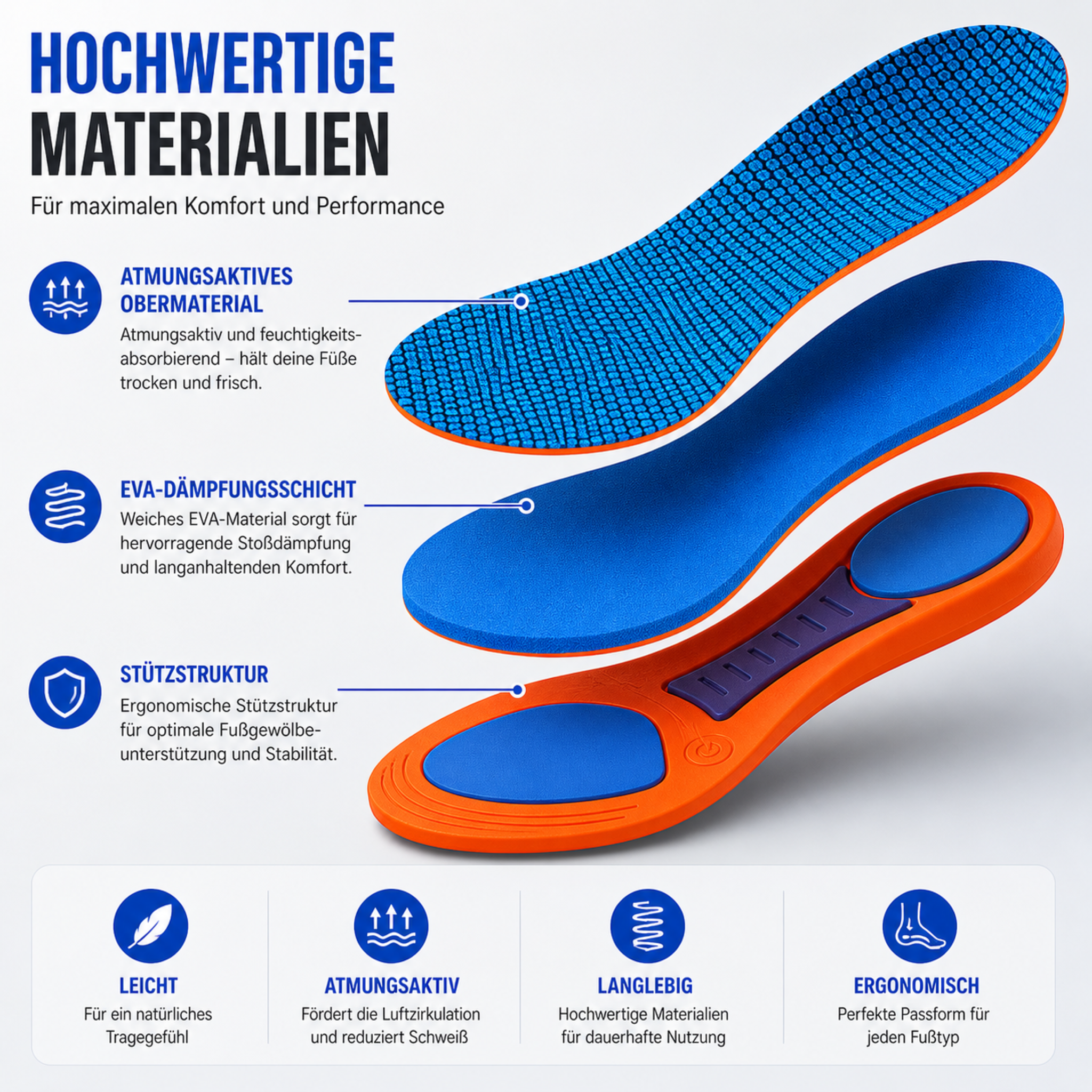 Nordspur | Orthopädische Einlagen – Stützsohlen für Fersensporn und Plattfüße