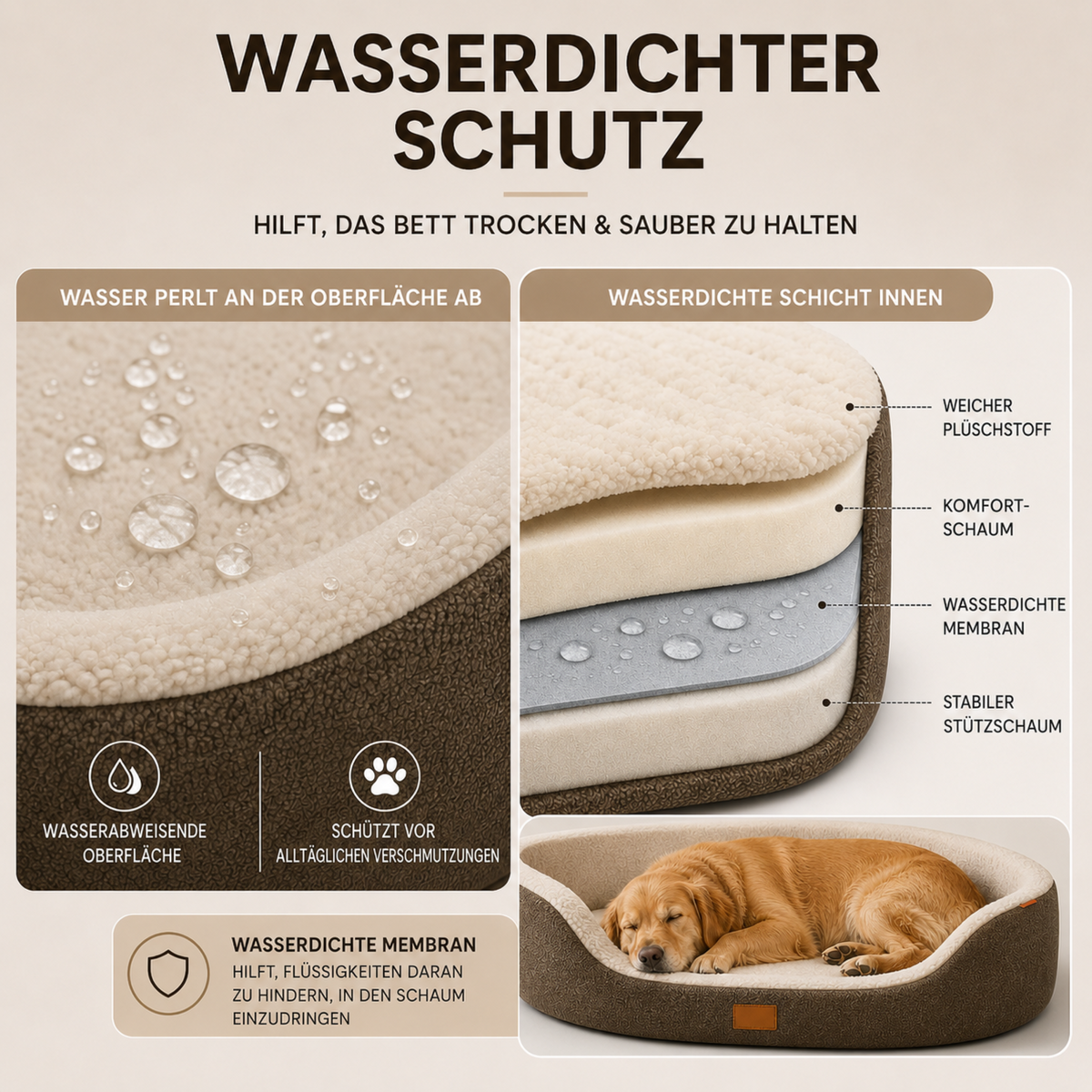 Orthopädisches Hundebett Oval Im Couch-Stil