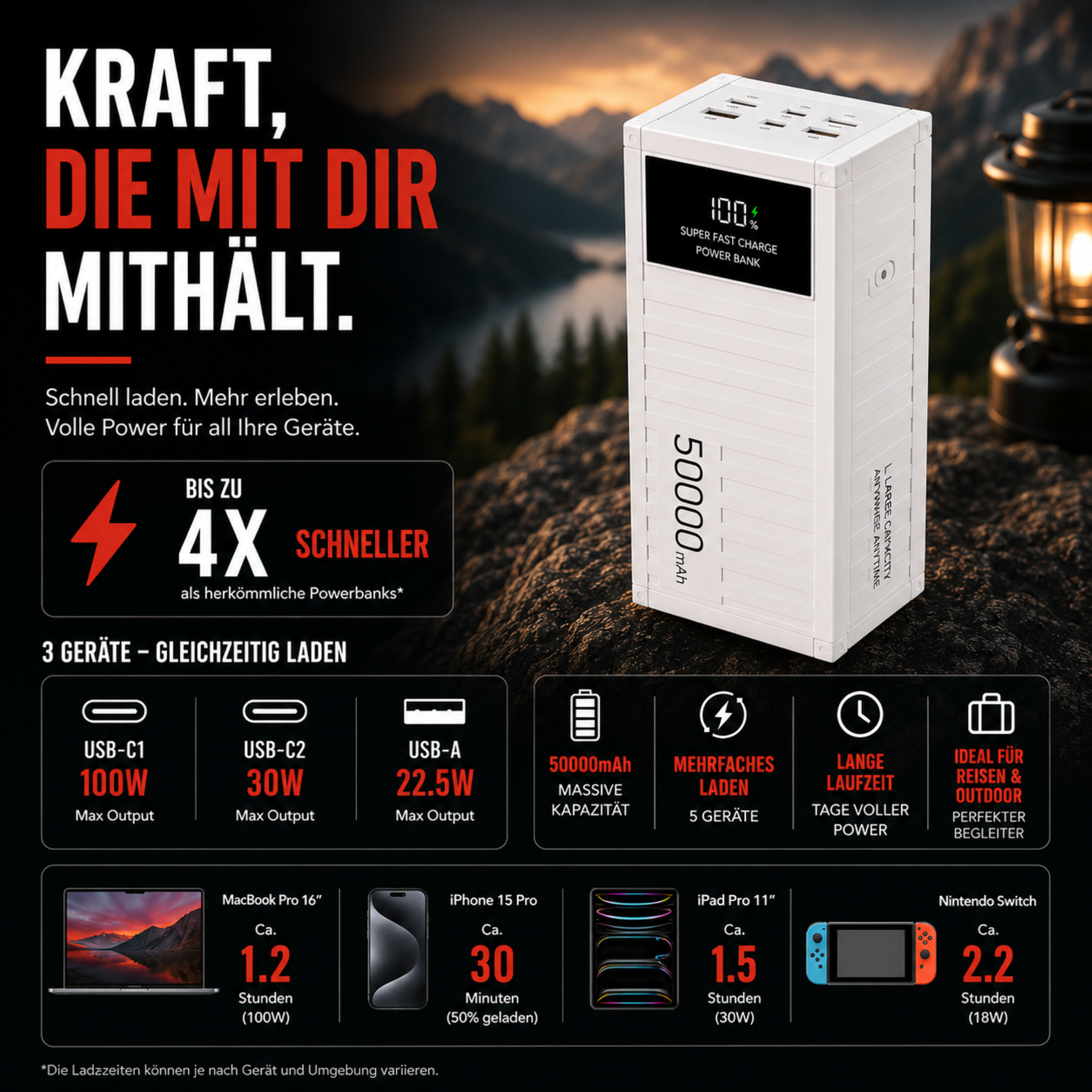 Powerbank 50000mAh – LadeDepot X50