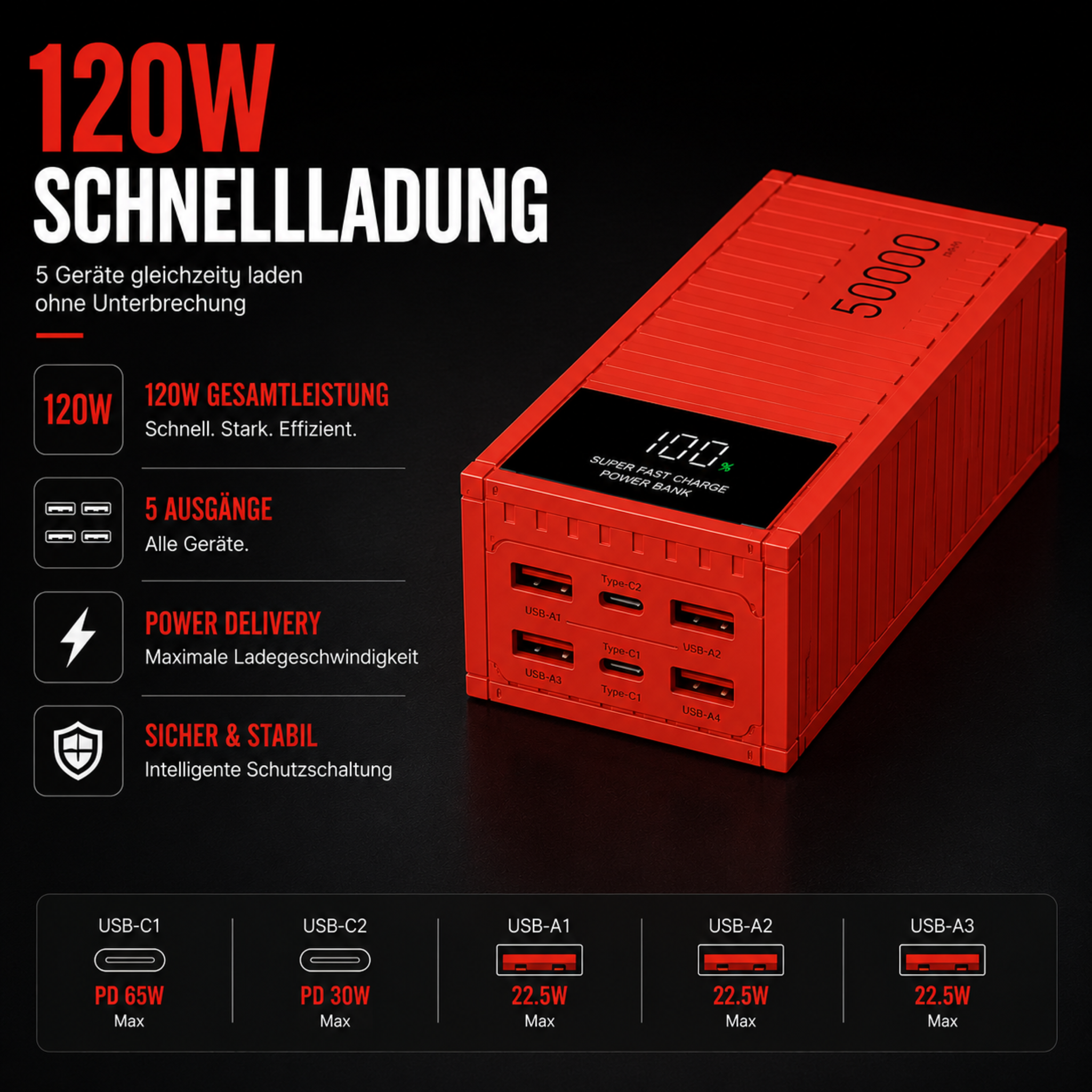 Powerbank 50000mAh – LadeDepot X50
