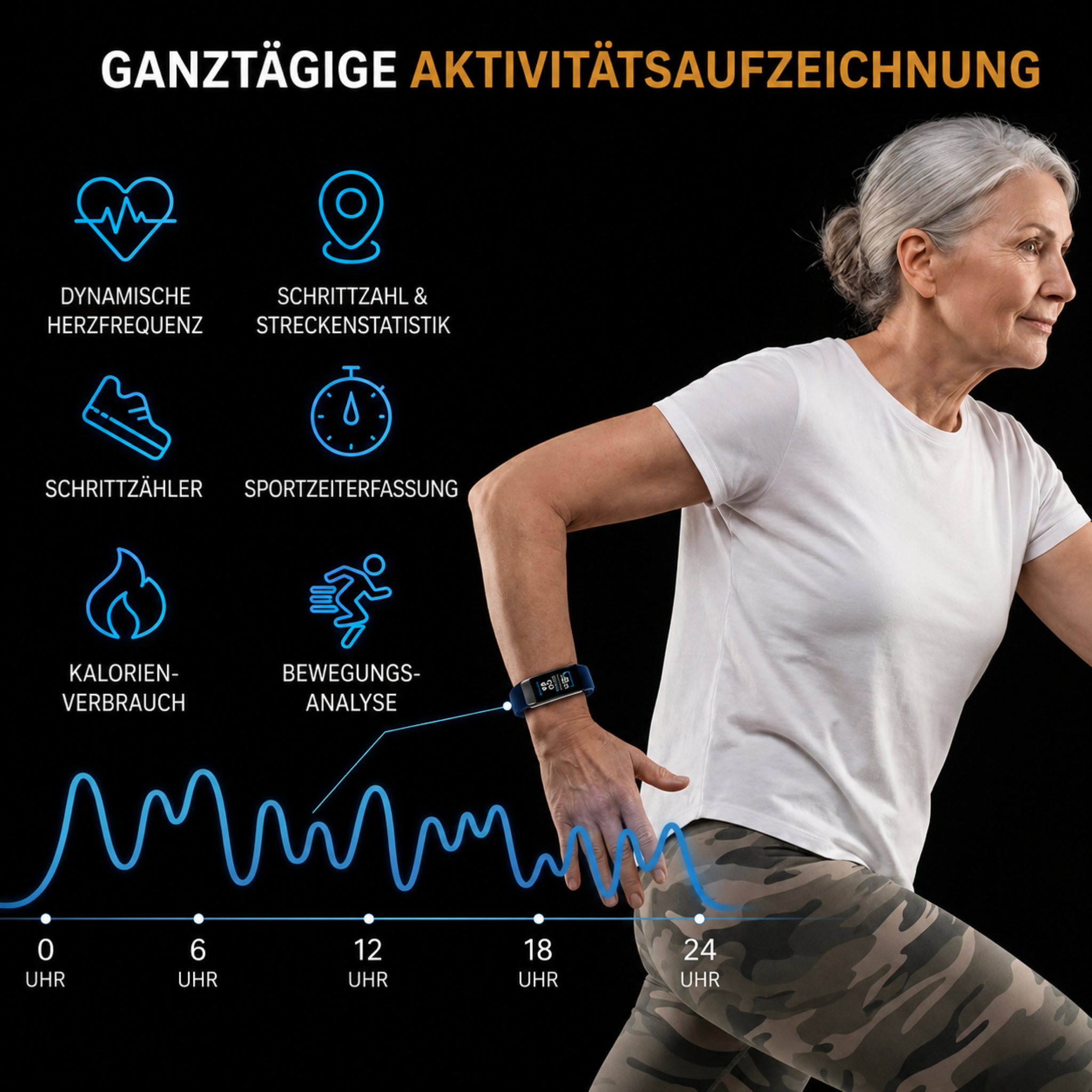 Smartwatch mit EKG, Blutdruck- & Schlaftracking – P11Plus HealthBand