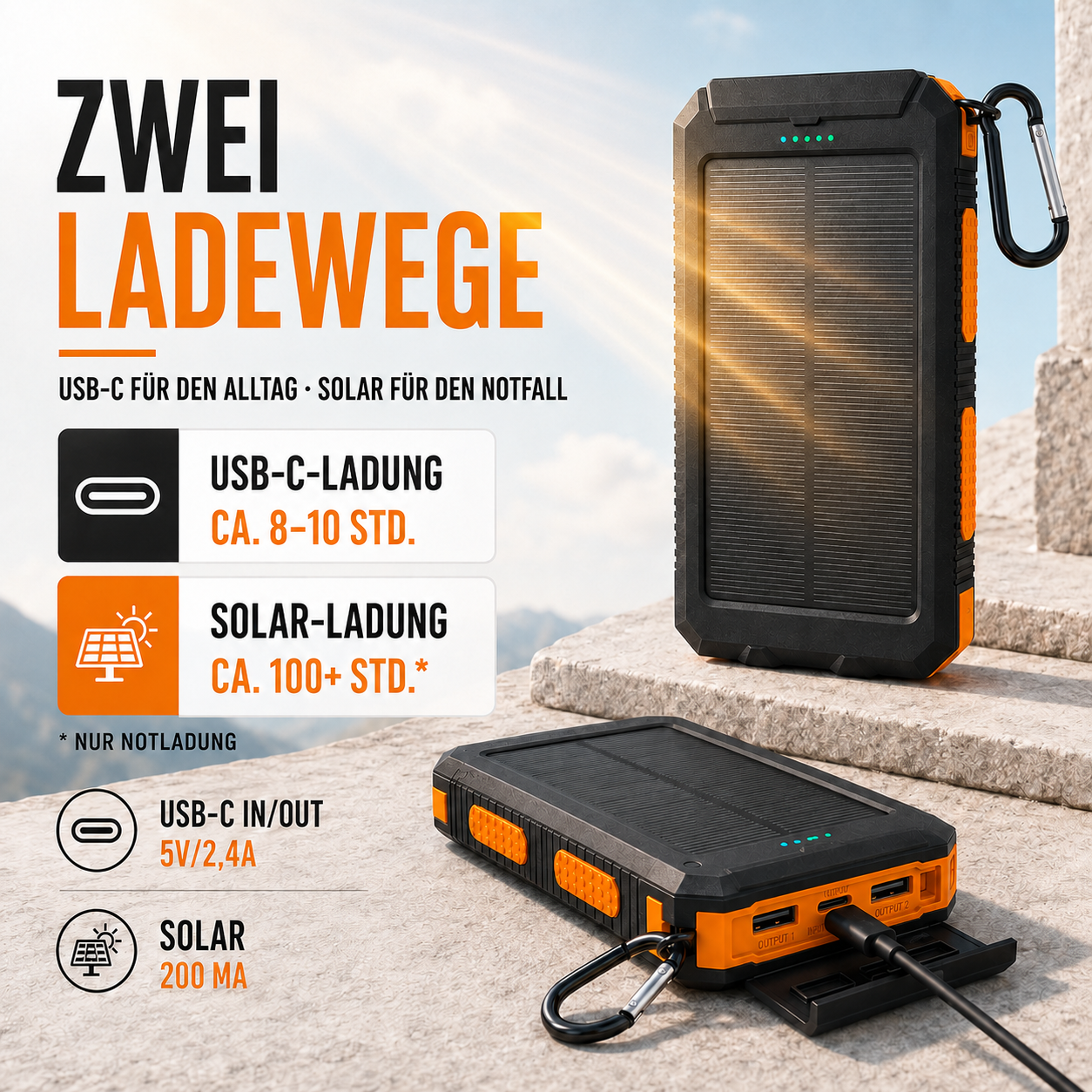 Solar-Powerbank 20000 mAh mit Dual-Ausgang – SolarCore 20K