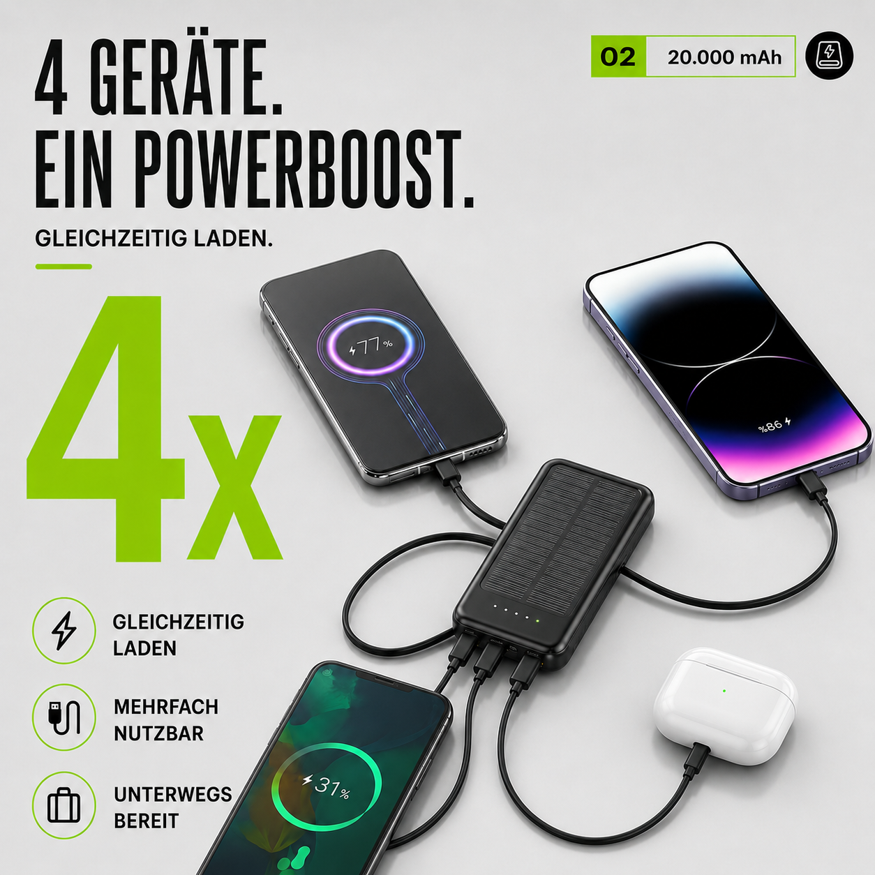 Solar Powerbank 20000mAh mit LED & Kabeln – SunCharge Ultra