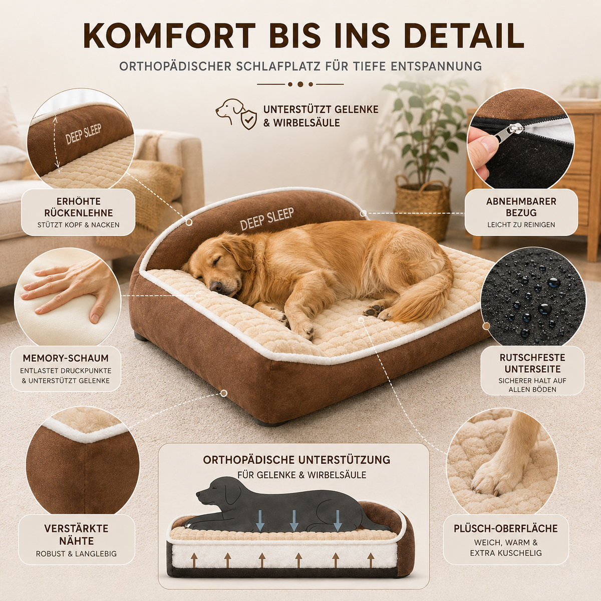Stilvolles Sofa-Hundebett Für Den Wohnbereich