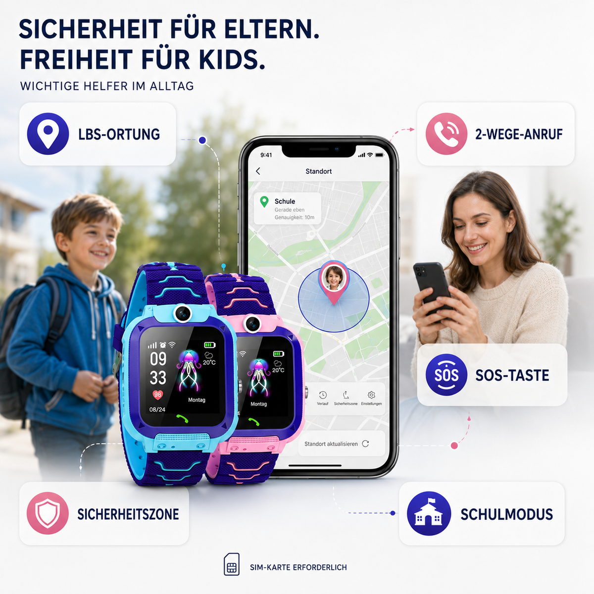 Uhren Smartwatch für Kinder mit LBS-Ortung & Notruf – SafeTime Junior