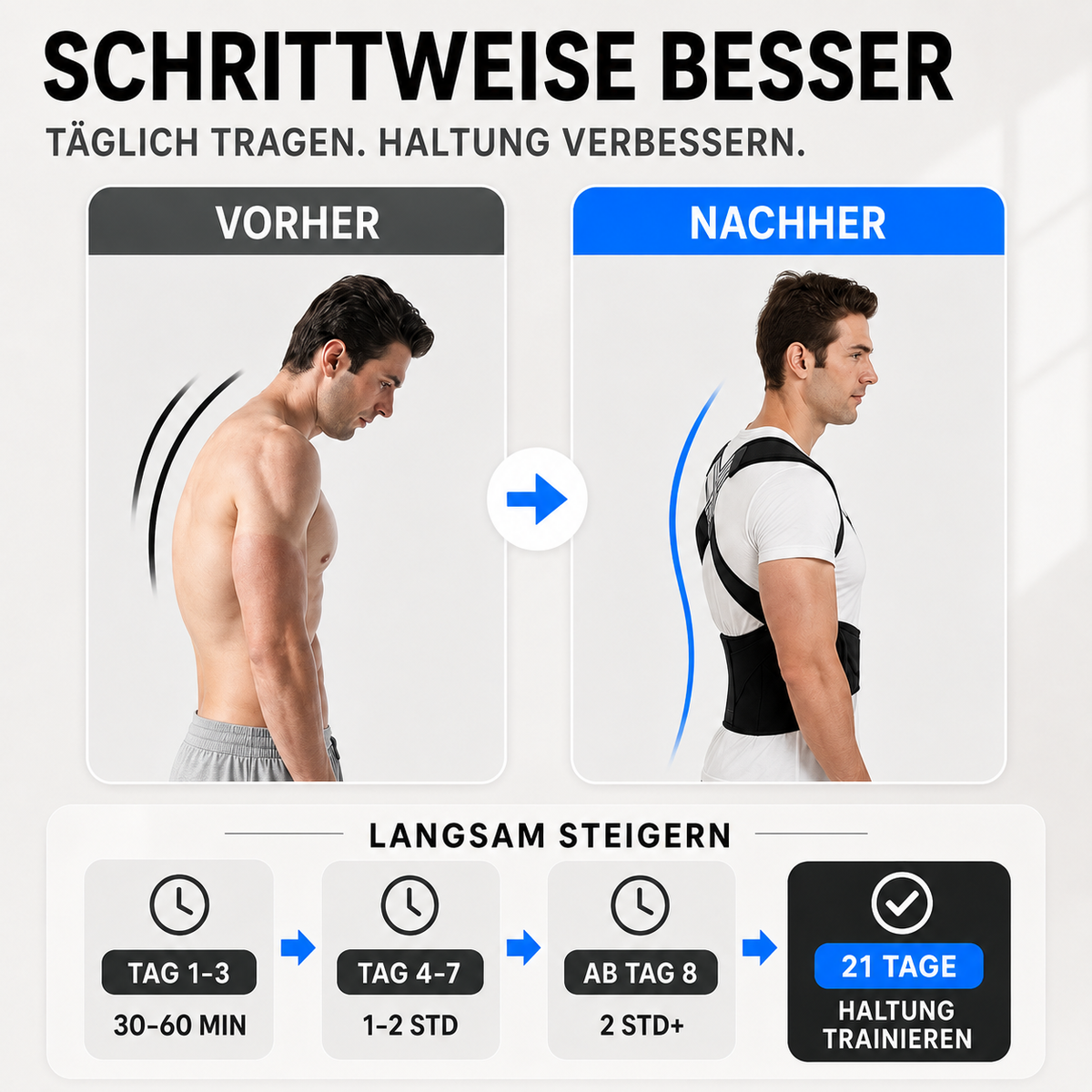 Nordspur | Verstellbare Rückenstütze Ergonomische Haltungskorrektur