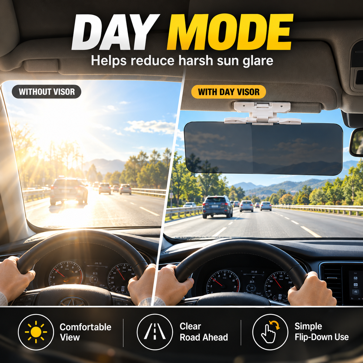 Universelles HD-Sonnenblende für das Auto mit Antireflexbehandlung, schützt sowohl Tag als auch Nacht
