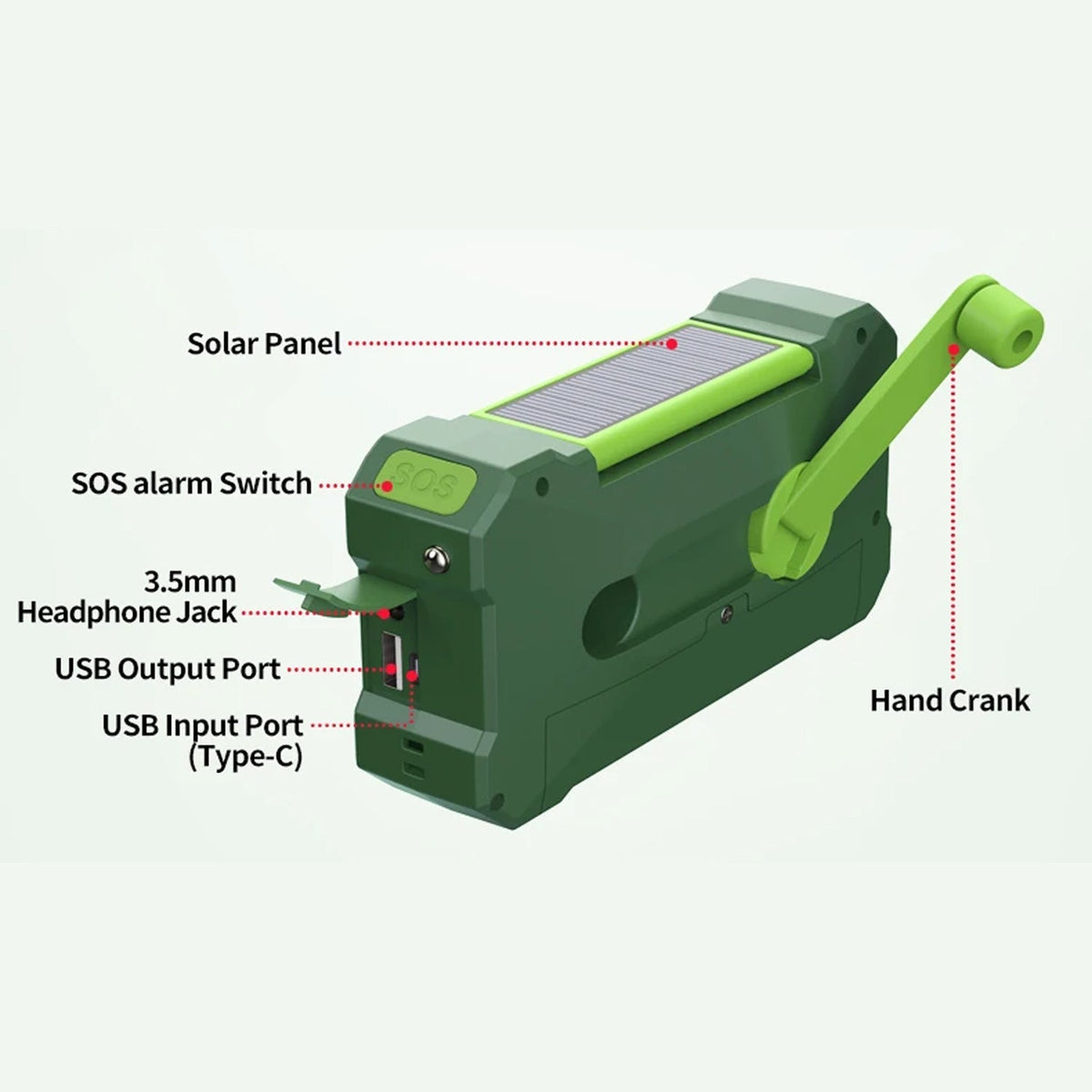 Notfall-Radio mit Handkurbel, Solarpanel und 10000mAh Powerbank