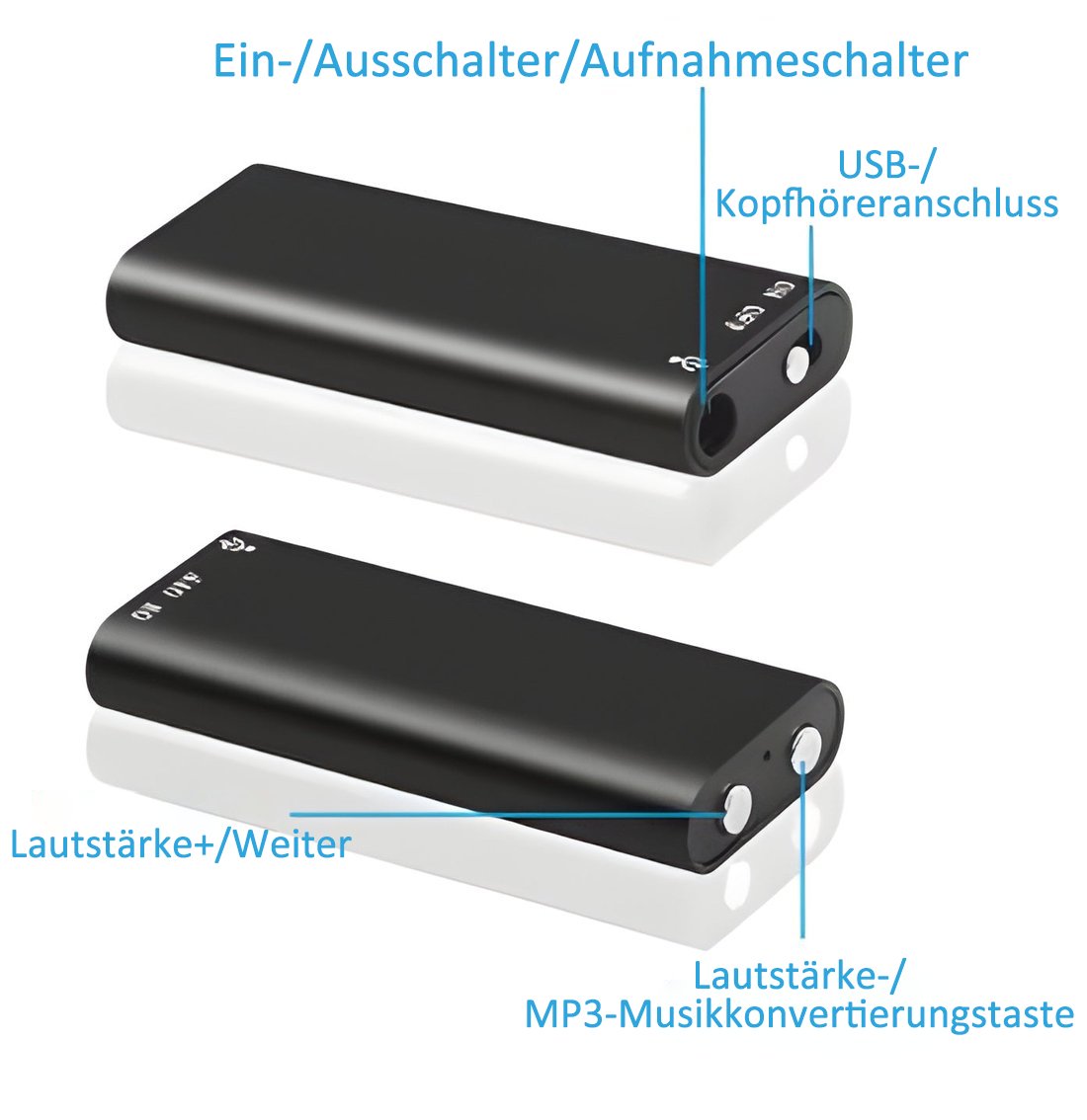 HD-Sprachaufnahmegerät – Kompakt, Hochwertiger Sound & Perfekt für Meetings, Vorlesungen und Interviews