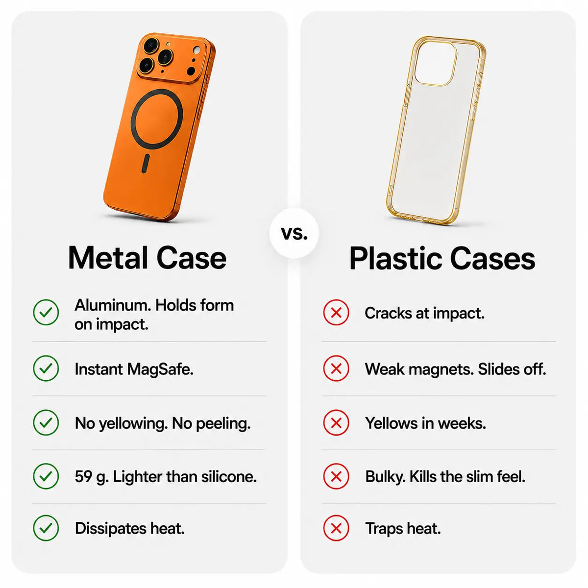 Metall iPhone Hülle