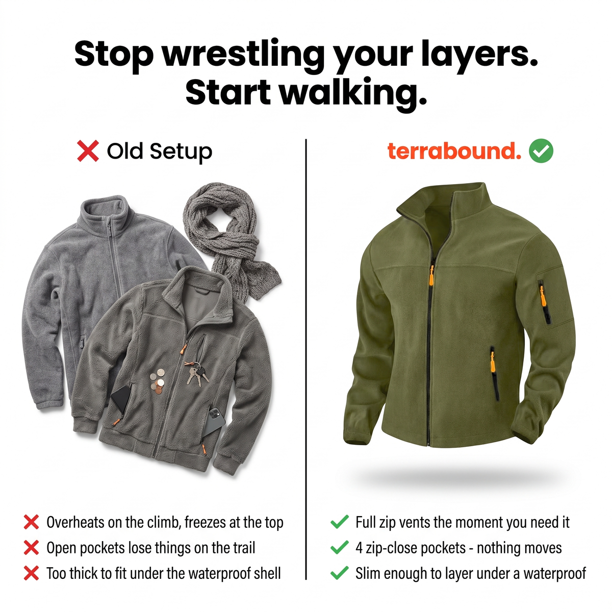 Herren-Fleecejacke - Durchgehender Reißverschluss Stehkragen - Wander- und Hiking-Midlayer