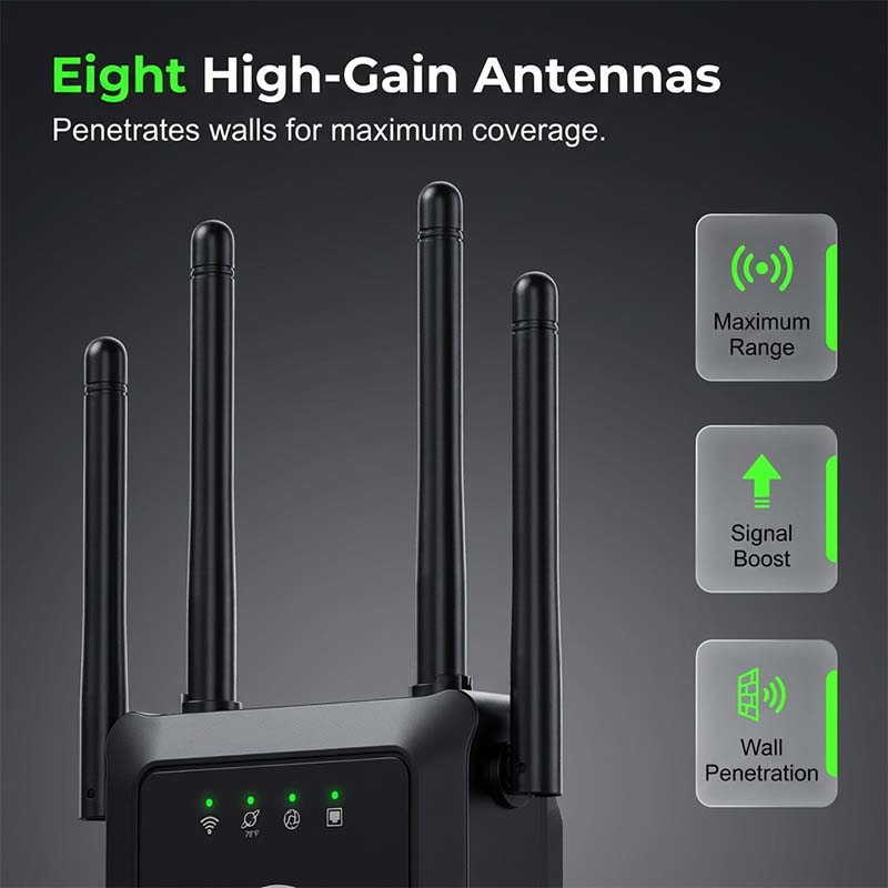 Long Range WiFi Extender für das Zuhause – acht Hochleistungsantennen, Dual-Band & tote Zonen eliminiert – perfekt für Keller, Dachböden und Außenbereiche