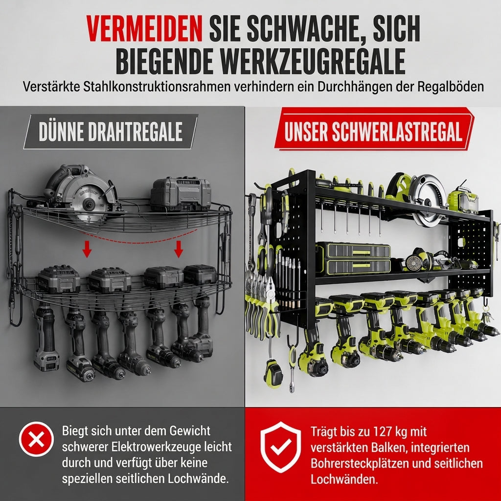 Wandmontiertes Werkzeugregal aus Stahl – Bohrer und Werkzeuge platzsparend aufbewahren